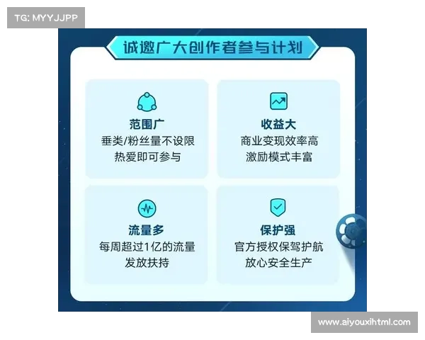 由于内容二创权限的逐步下放 商业赛事运营模式在本季度激活了社区端流量价值